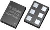 Gate Drivers - 2420755 - RS Components, Ltd.