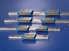 C-Lube Linear -- MV - Image