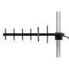 RF Antennas - PE51YA1018 - Quarktwin Technology Ltd.