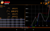 Pyrometer Data Logging Software -- Cyclops Logger