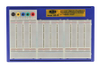 Breadboards - 8352725 - RS Components, Ltd.