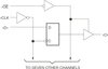 16-Bit Register (3-State) -- 74FCT162374ETPAG8