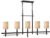 Island/Pool Table-Drum Shades - 350942 - Light Center (The)