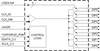 7-output 1.8 V HCSL Fanout Buffer - 9DBV0731AKILFT - Integrated Device Technology