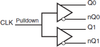 Low-Skew, 1-to-2 LVCMOS/LVTTL-to-HSTL Fanout Buffer - 85222AM-02LF - Integrated Device Technology