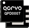 DC - 5 GHz, 20 Watt, 48 Volt, GaN RF Transistor - QPD0007 - Qorvo