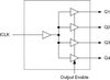 1 to 4 Clock Buffer - 551MLFT - Integrated Device Technology