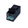 USB Connectors - 2526541 - RS Components, Ltd.