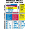 Signs, Nameplates, Posters - 2267-60316-ND - DigiKey