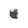 Connectors - NC3FAAH1 - ODG (Origin Data Global)