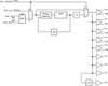 FemtoClock Crystal/LVCMOS-to-LVDS/LVCMOS Frequency Synthesizer - 8440259DK-05LFT - Integrated Device Technology