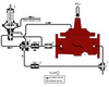 Ductile Iron One-Way Flow Altitude Valve - 960GD - Watts