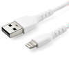 Between Series Adapter Cables - 5214-RUSBLTMM1M-ND - DigiKey