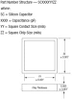 MIS Chip Capacitors - SC01001518 - Skyworks Solutions, Inc.
