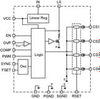 4 Channel LED Backlight Driver with Integrated Boost and High Frequency Direct PWM Dimming -- AAT1405