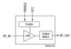 GPS/GLONASS/Galileo/Compass Low-Noise Amplifier - SKY65623-682LF - Skyworks Solutions, Inc.