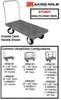 STEP TWO:CHOOSE HANDLES & RAILS -- HR94817