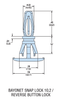 PCB Locking Supports -- 10392 - Image