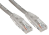 Ethernet Cable - 556590 - RS Components, Ltd.