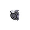 Connectors - NC3FAAH2 - ODG (Origin Data Global)