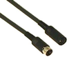 L1070 - Cable Depot Inc.