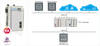 eATM tManager CompactLogix -  - Softing Inc. Industrial Automation