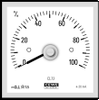 Ammeters - 559665 - RS Components, Ltd.