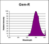 SR59/BP/GEM-R - SUPER SUN - Interlectric Corporation