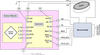 Low Power, High Resolution 16-Bit Sensor Signal Conditioner - ZSSC3016CC1B - Integrated Device Technology