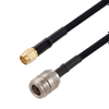 Coaxial Cables (RF) - 5328-FMCA2728-12-ND - DigiKey