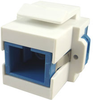 Snap-in SC Fiber Keystone Module, White - 101816WT - Computer Network Accessories, Inc.