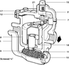 Cast Iron Inverted Bucket Steam Trap -- S Series - Image