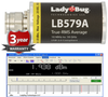 True RMS Power Sensors - LB579A - LadyBug Technologies LLC