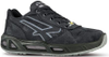 Safety Shoes - 2770508 - RS Components, Ltd.