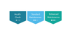 Maintenance Programmes 