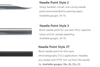 Small Hub Removable Needles - 7731-10 - Hamilton Company