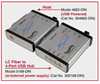 DIN Fiber-to-USB Converter/Extender, Host -- 4662-DIN - Image