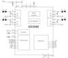 AS3696 LED Driver.  4-channel white LED controller for general lighting or 3D-LCD backlight - AS3696 - ams