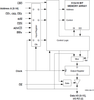 3.3V 512K x 18 ZBT Synchronous 3.3V I/O PipeLined SRAM - 71V65803S133BQ - Integrated Device Technology