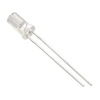 Fiber Optic Receivers - SP000063866 - ODG (Origin Data Global)