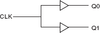 Low Skew,1-to-2 LVCMOS/LVTTL Fanout Buffer - 8302AMLFT - Integrated Device Technology