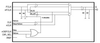 Clock Switch For ATCA/AMC And PCIe Applications - 831752AGILF - Integrated Device Technology