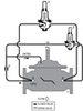 Stainless Steel Pressure Reducing Control Valve with Low Flow By-Pass Feature -- 910GS-48
