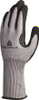 Work Gloves - 2517514 - RS Components, Ltd.