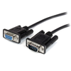 D-Sub Cables - 5214-MXT1002MBK-ND - DigiKey