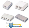 Panduit® Mini-Com Shuttered Surface Mount Boxes - CBXS3-A - TelephoneStuff.com