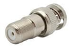 RF Adapters - Between Series - 242154 - VAST STOCK CO., LIMITED
