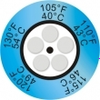 Thermax Clock Indicators