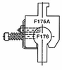 Rocker Dies - F175A - FabSupply Incorporated