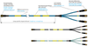 Connection Cables for Triaxial Piezoelectric Acceleration Sensors, Connection cable -  - SAB BRÖCKSKES GmbH & Co. KG